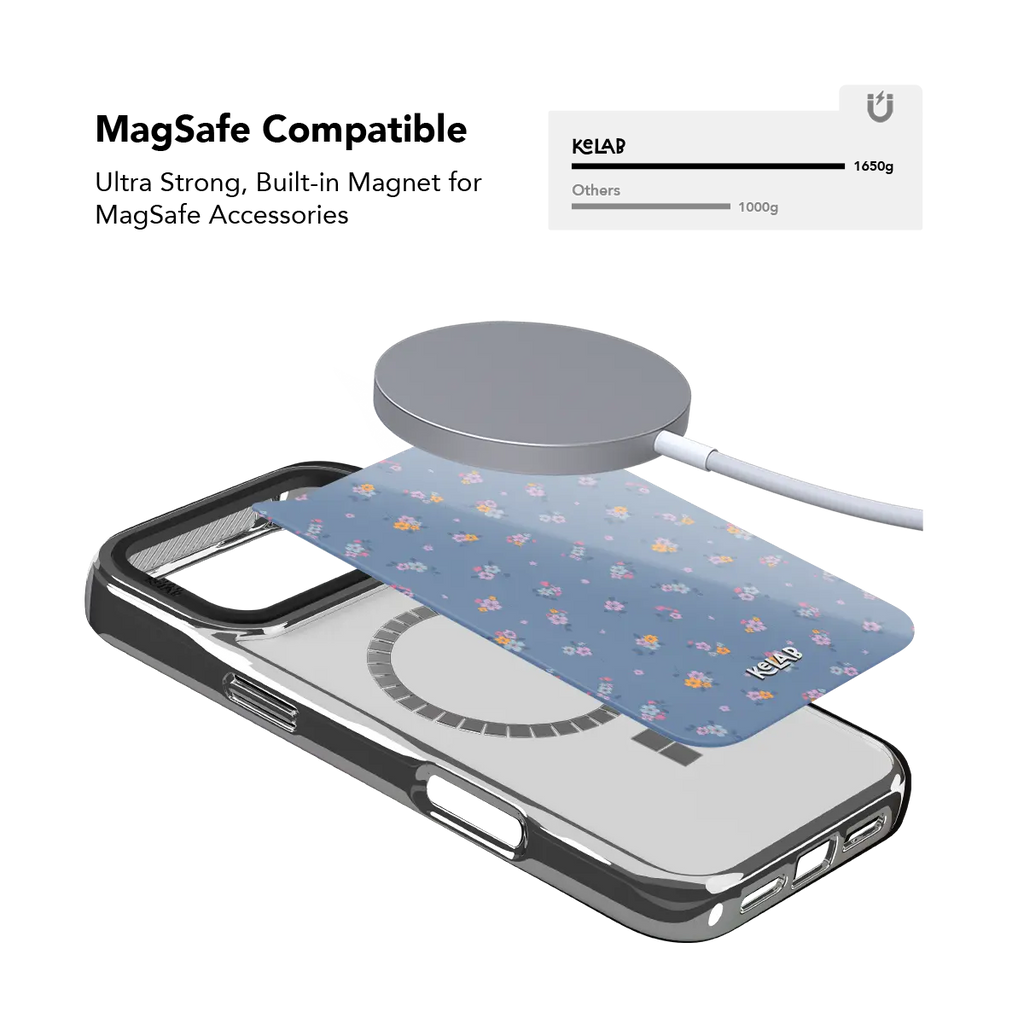 Tiny Meadow | Pastel Blue Floral iPhone Case