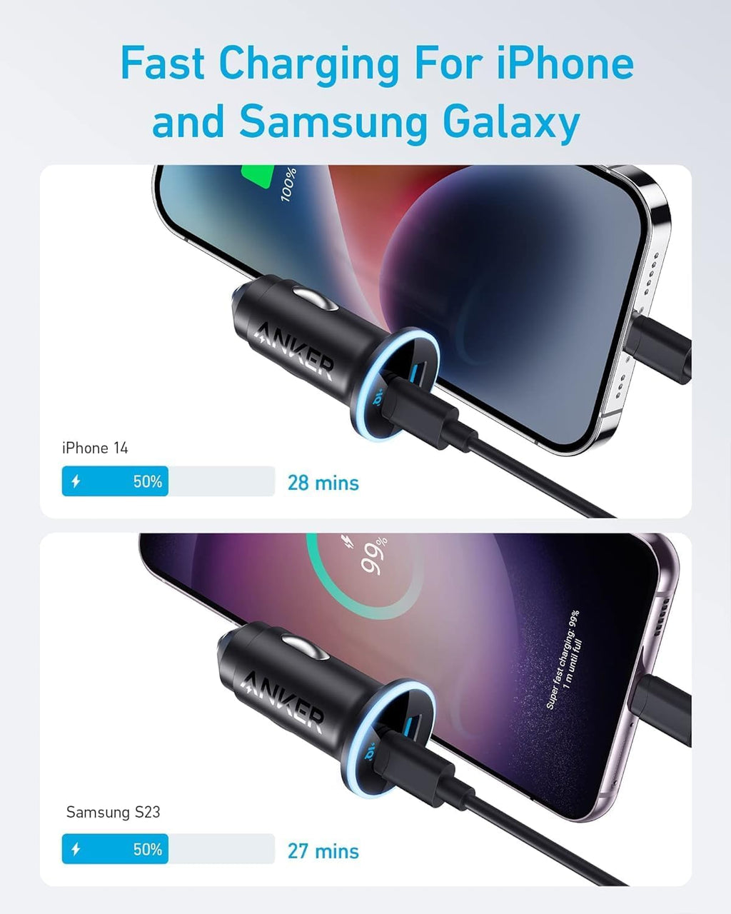 Iphone 18 - iPhone 17 Anker Car Charger