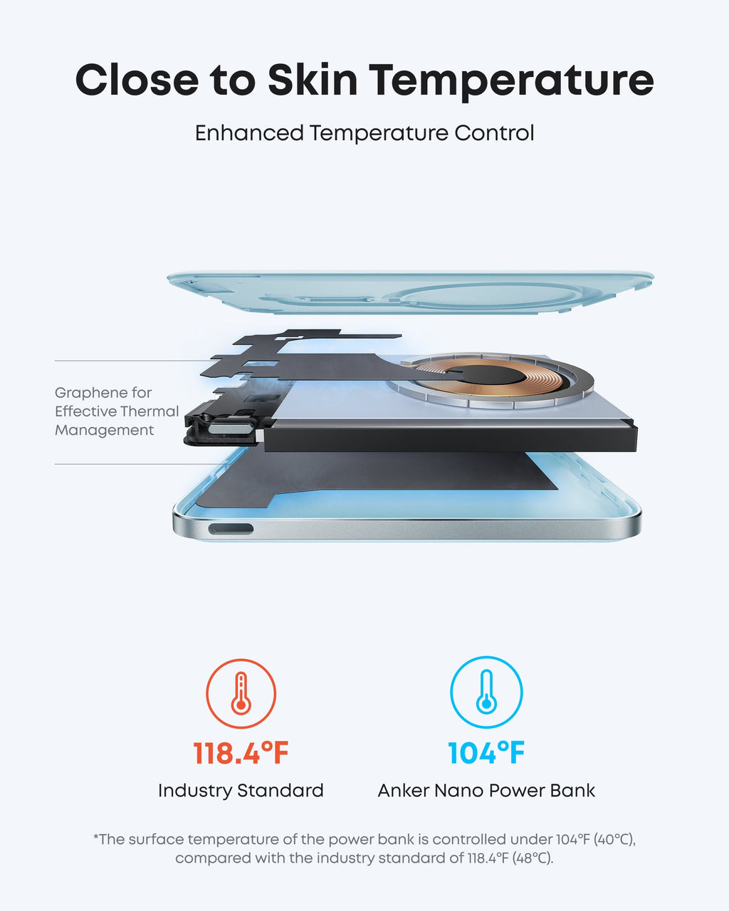 Anker Nano Power Bank (5K, compatible w/ iPhone 17 series and iPhone 18 series