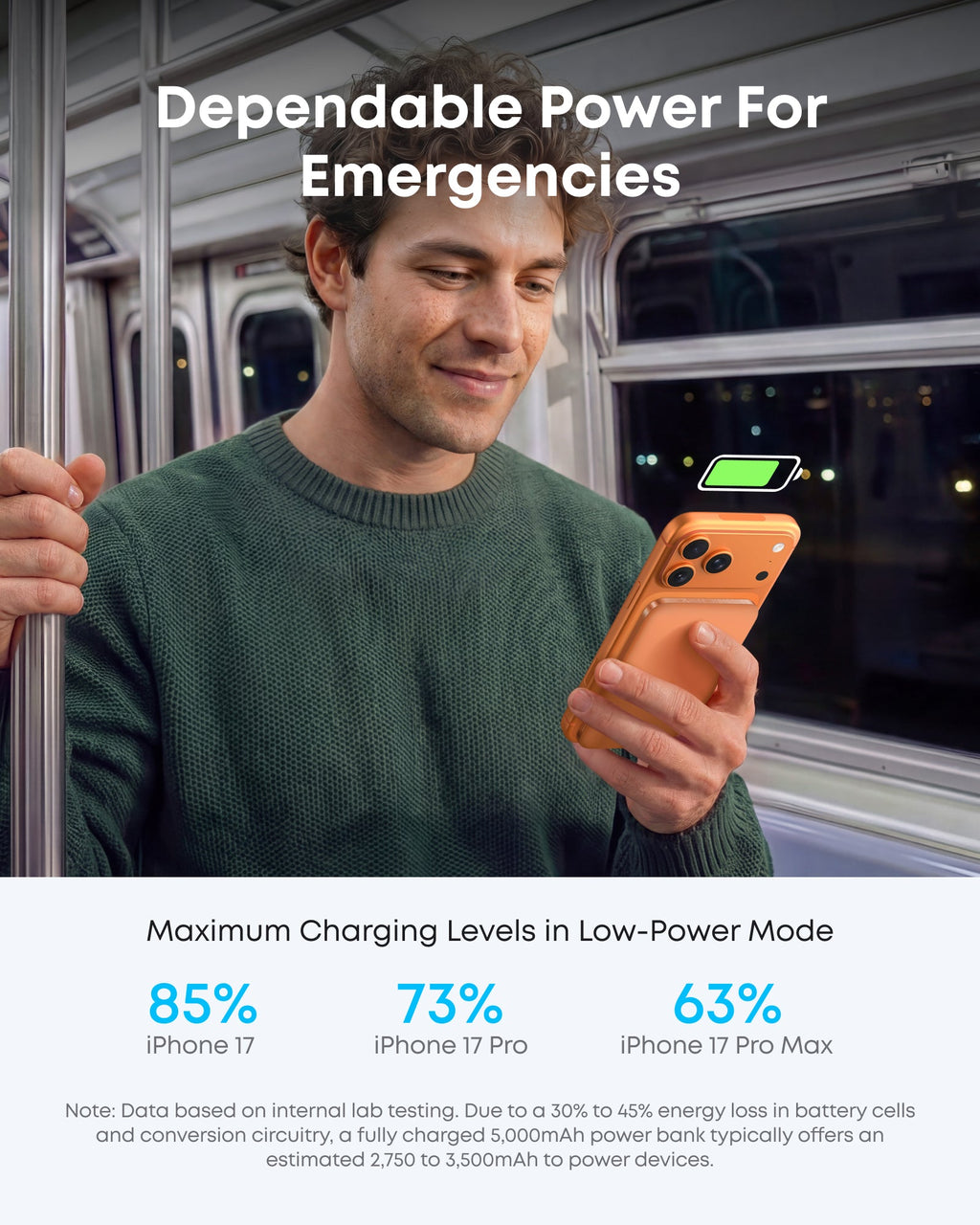 Anker Nano Power Bank (5K, compatible w/ iPhone 17 series and iPhone 18 series