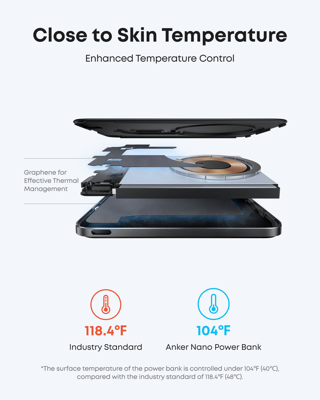 Anker Nano Power Bank (5K, compatible w/ iPhone 17 series and iPhone 18 series