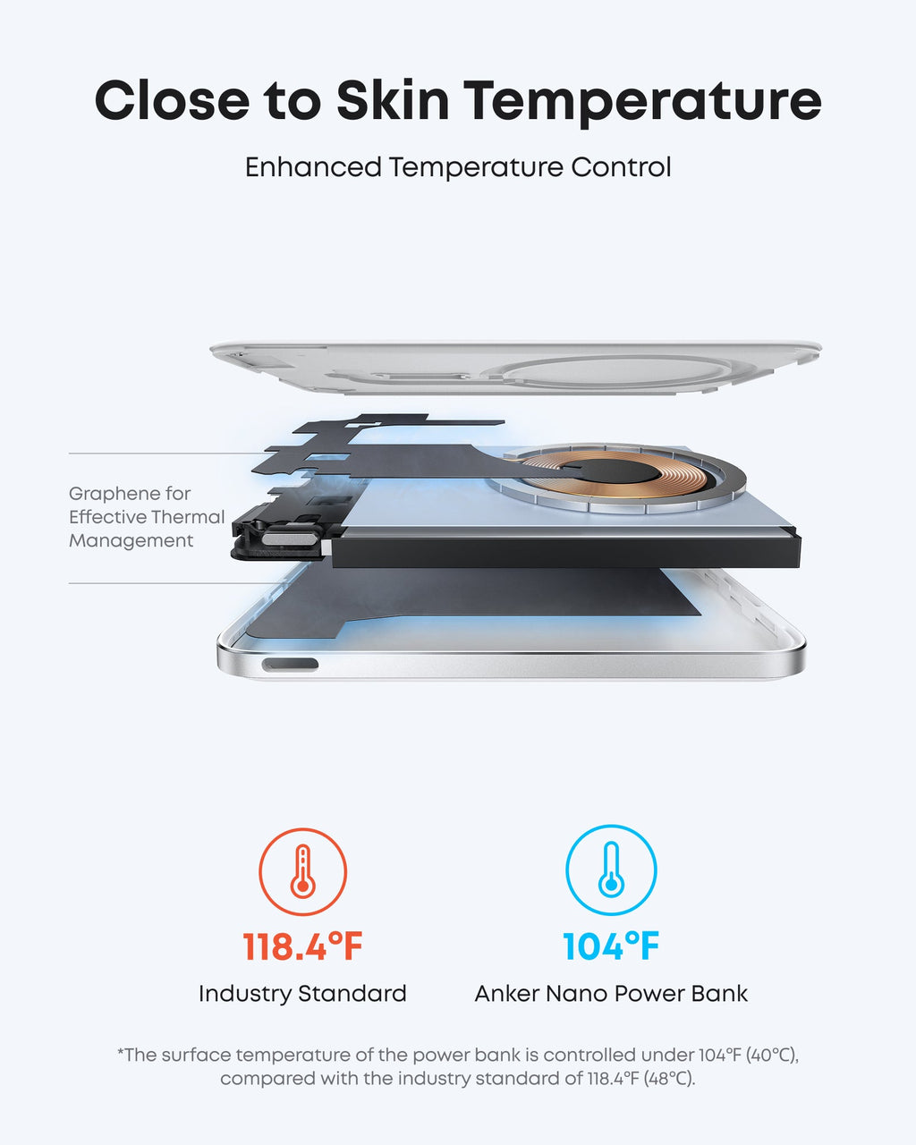 Anker Nano Power Bank (5K, compatible w/ iPhone 17 series and iPhone 18 series