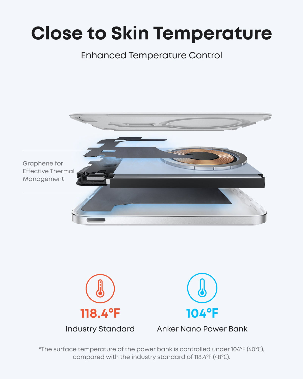 Anker Nano Power Bank (5K, compatible w/ iPhone 17 series and iPhone 18 series