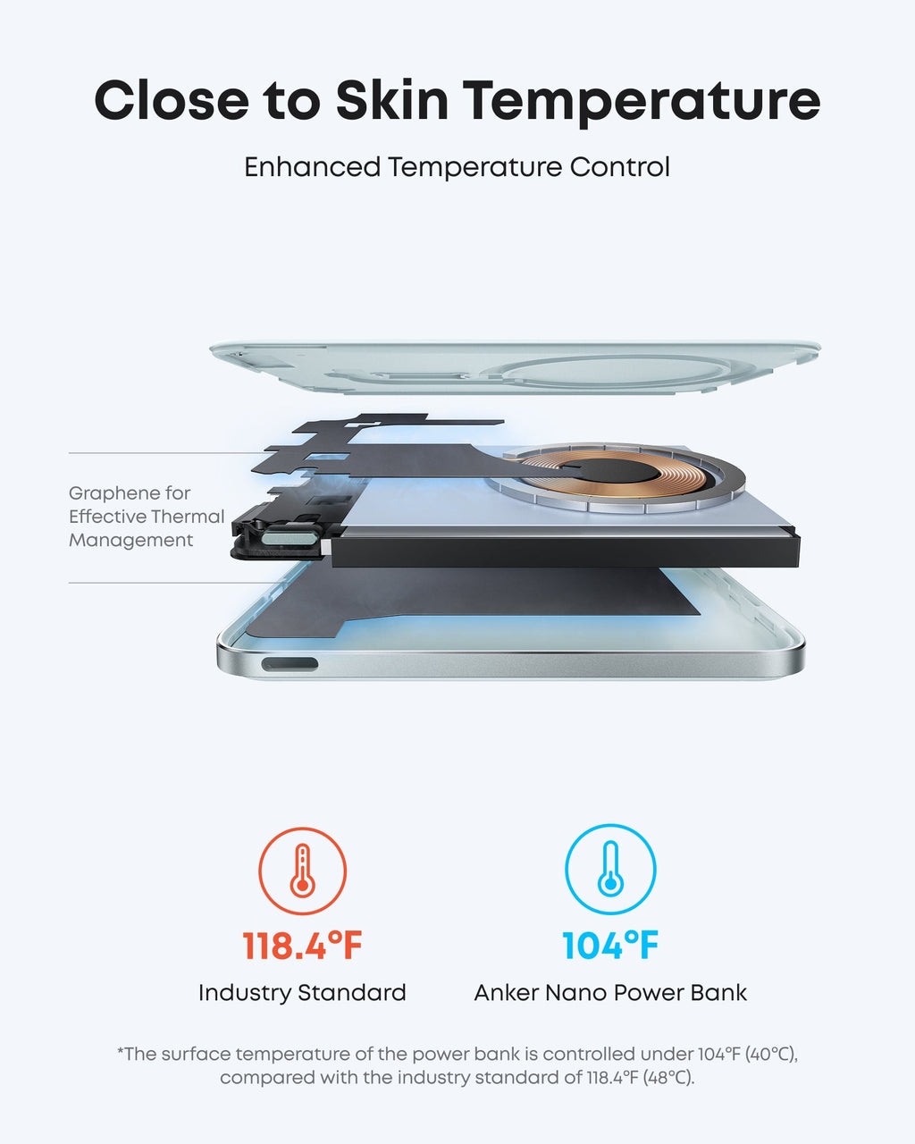 Anker Nano Power Bank (5K, compatible w/ iPhone 17 series and iPhone 18 series