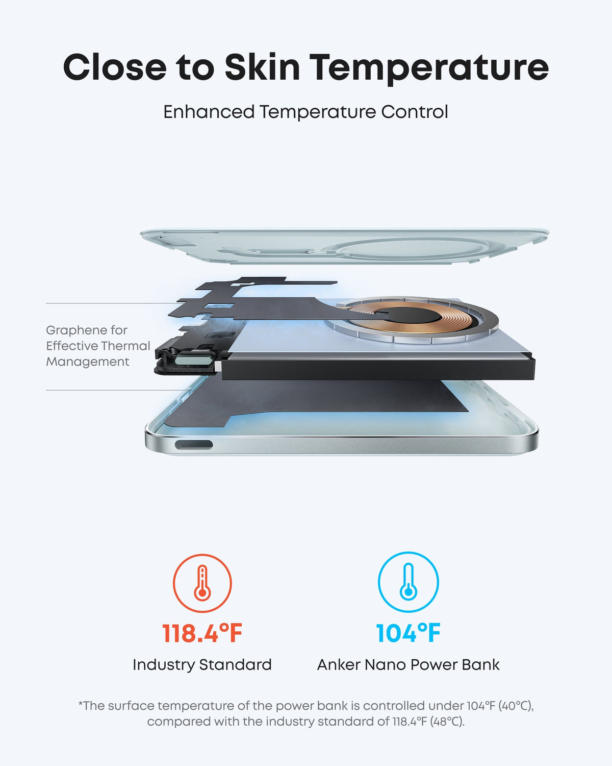 Anker Nano Power Bank (5K, compatible w/ iPhone 17 series and iPhone 18 series
