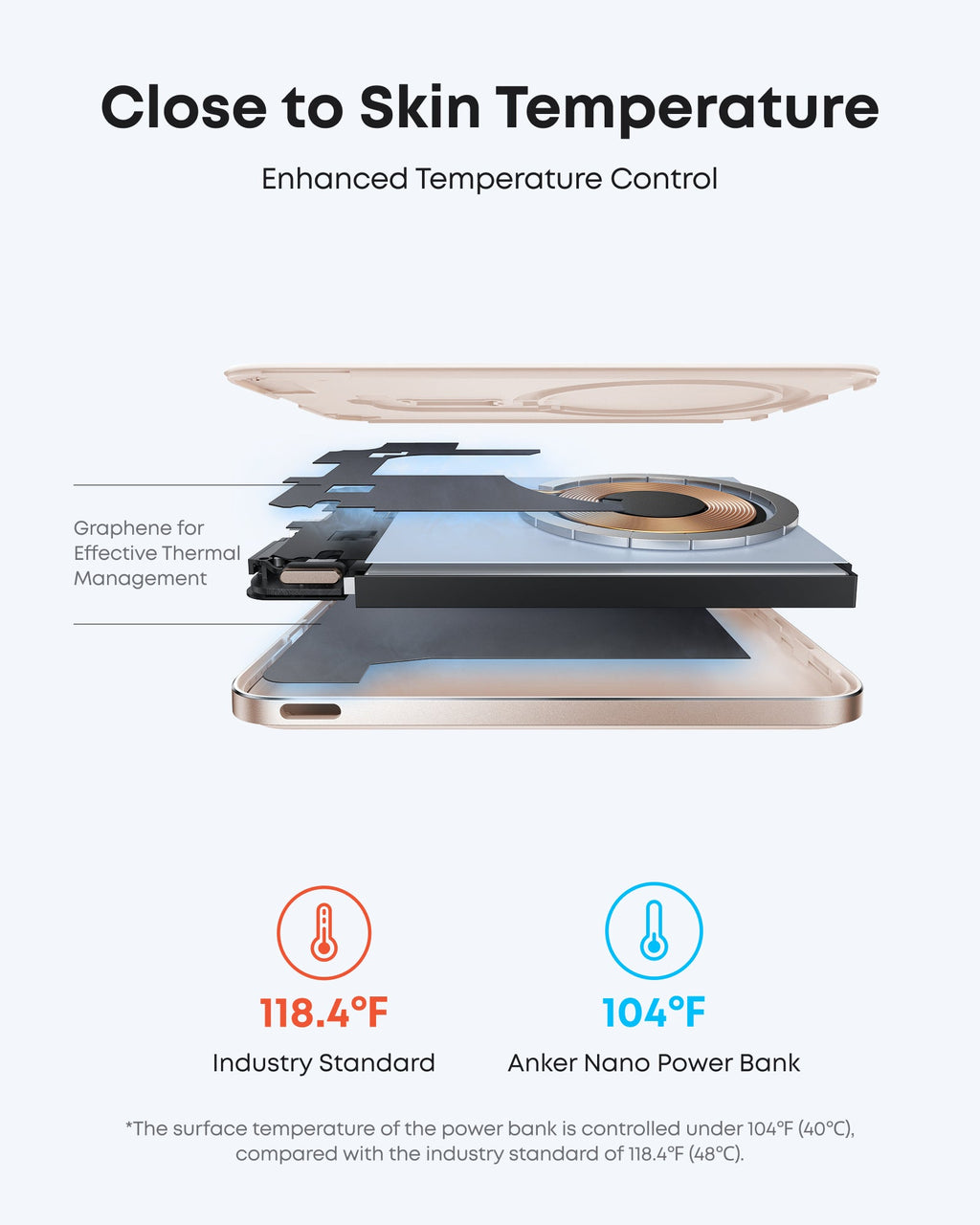 Anker Nano Power Bank (5K, compatible w/ iPhone 17 series and iPhone 18 series
