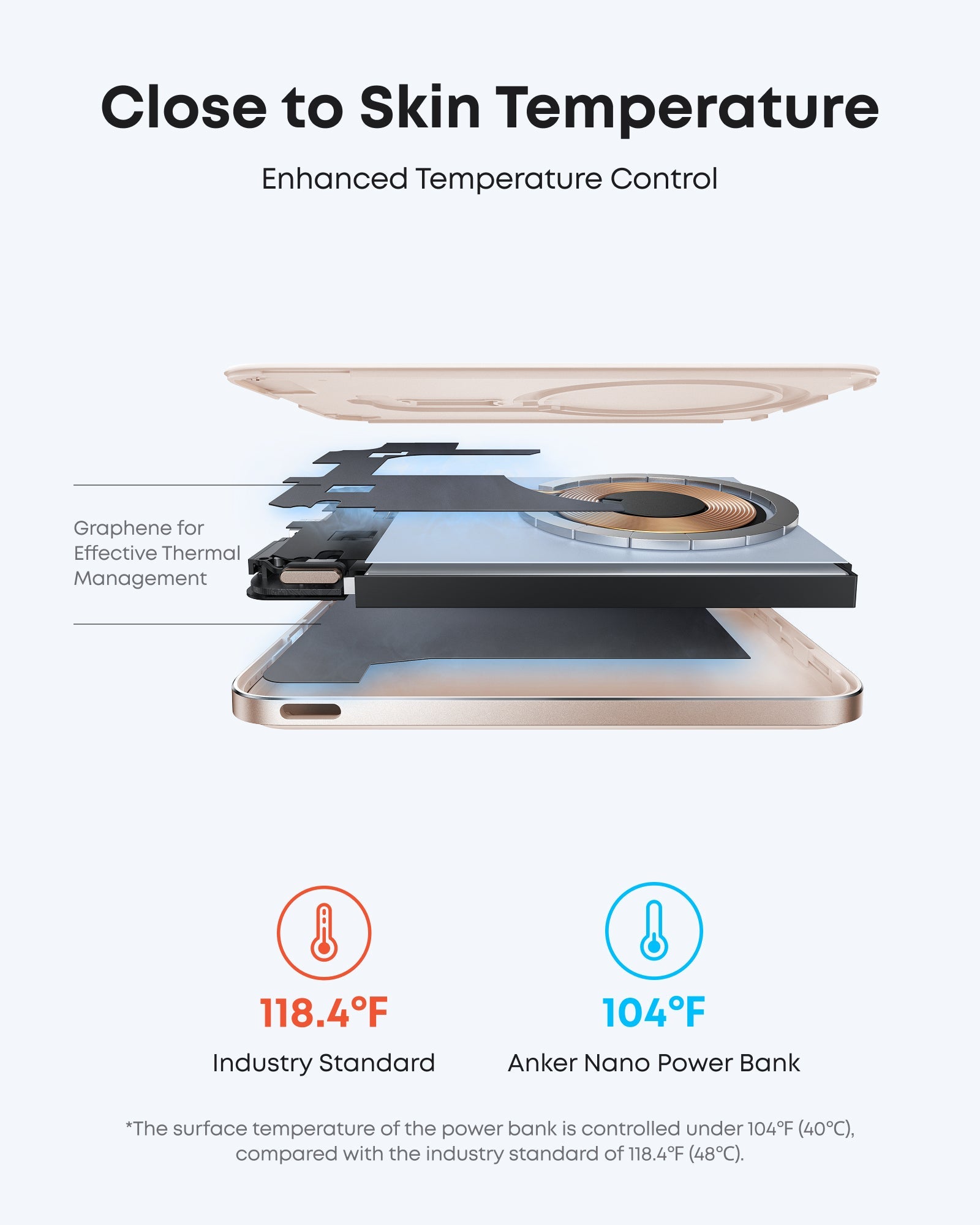 Anker Nano Power Bank (5K, compatible w/ iPhone 17 series and iPhone 18 series