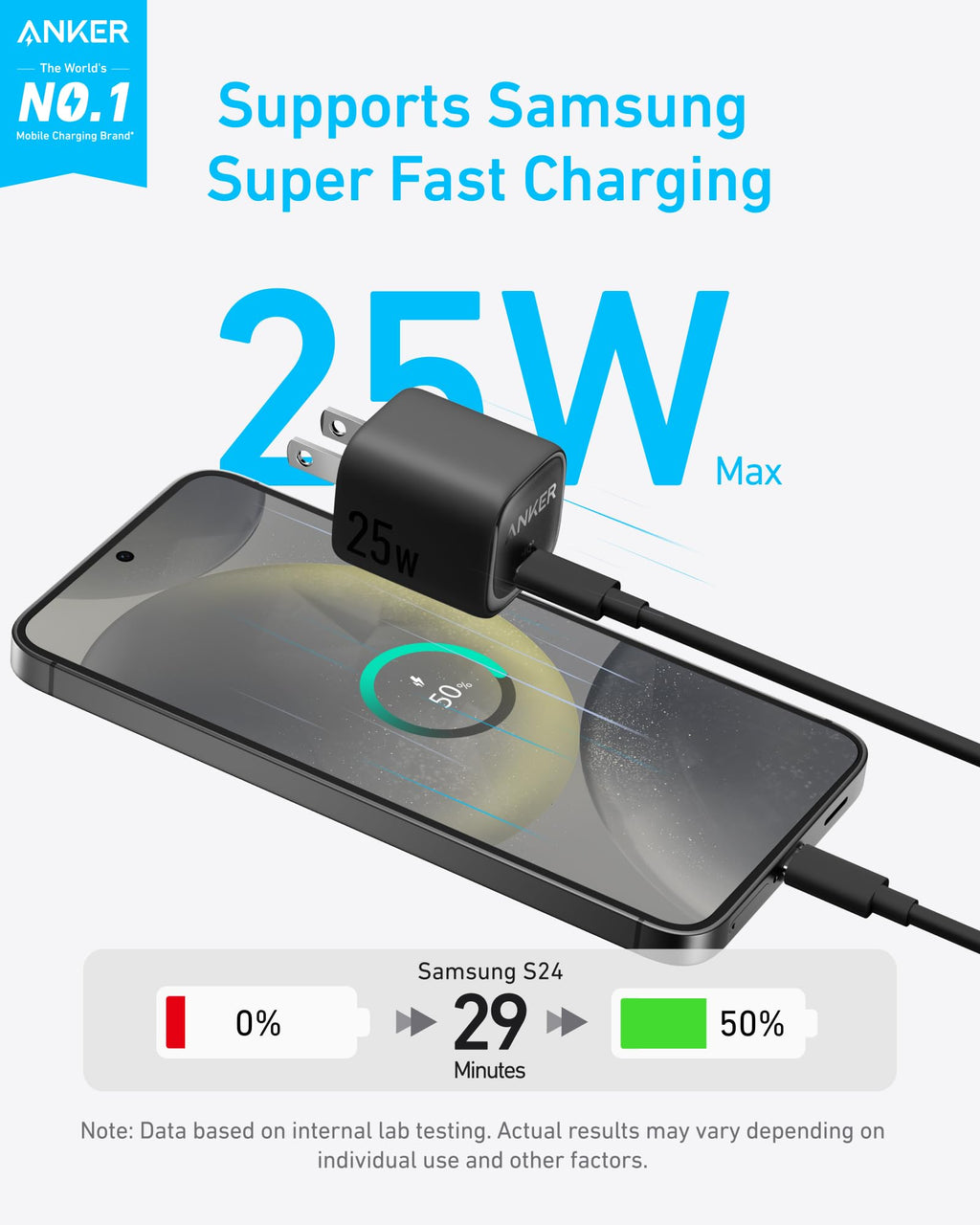 Anker Charger 25W iPhone 17/18 Pro/Pro Max