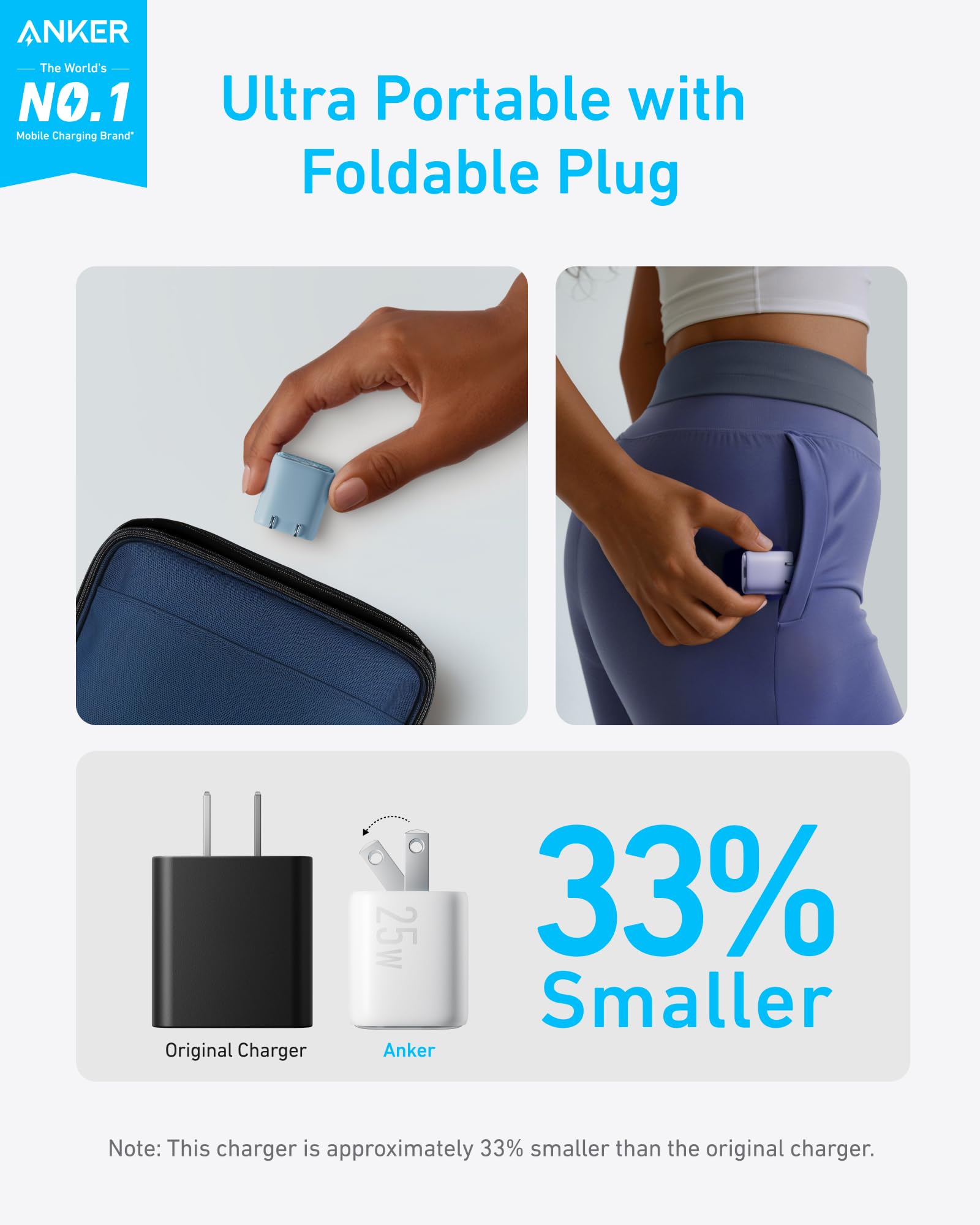 Anker Charger 25W iPhone 17/18 Pro/Pro Max