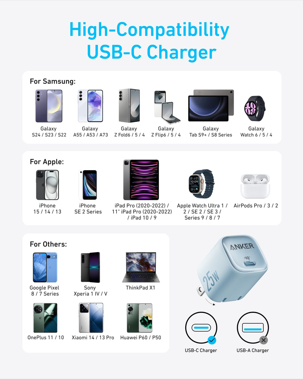 Anker Charger 25W iPhone 17/18 Pro/Pro Max