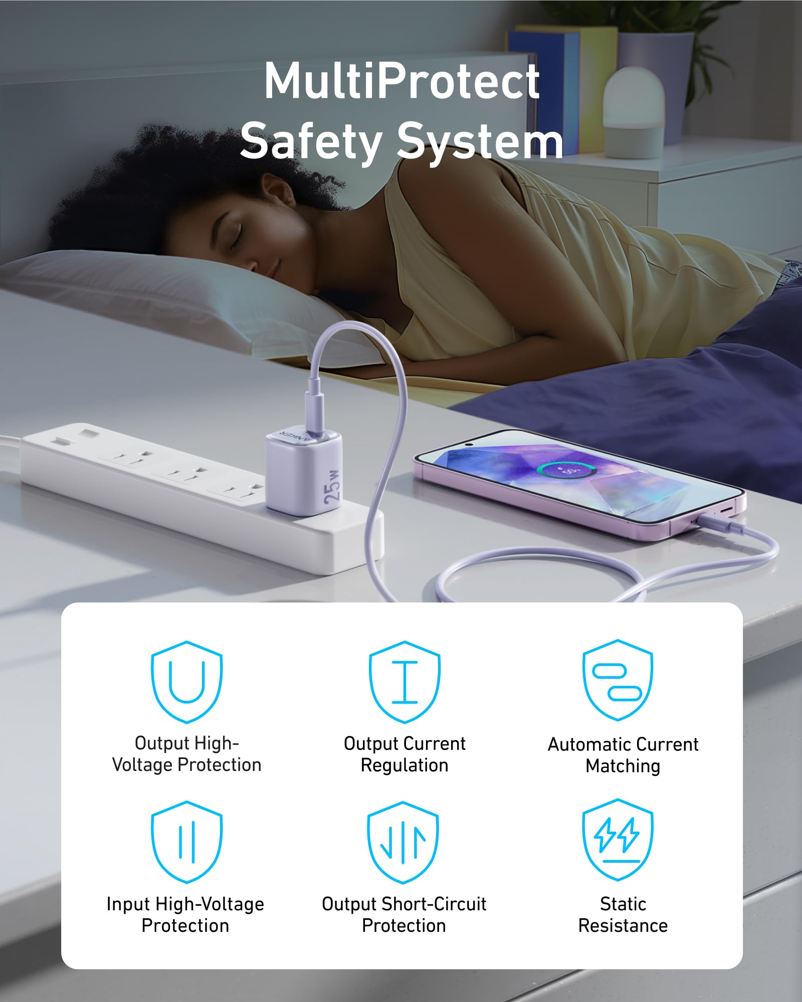 Anker Charger 25W iPhone 17/18 Pro/Pro Max