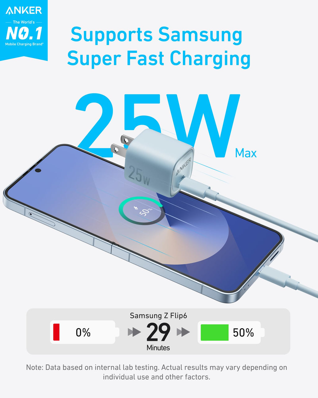Anker Charger 25W iPhone 17/18 Pro/Pro Max