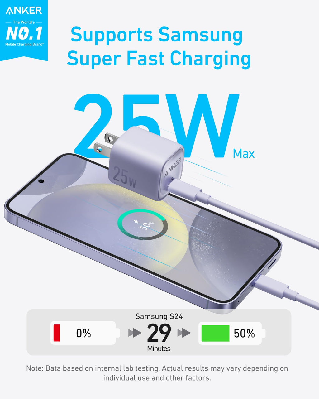 Anker Charger 25W iPhone 17/18 Pro/Pro Max