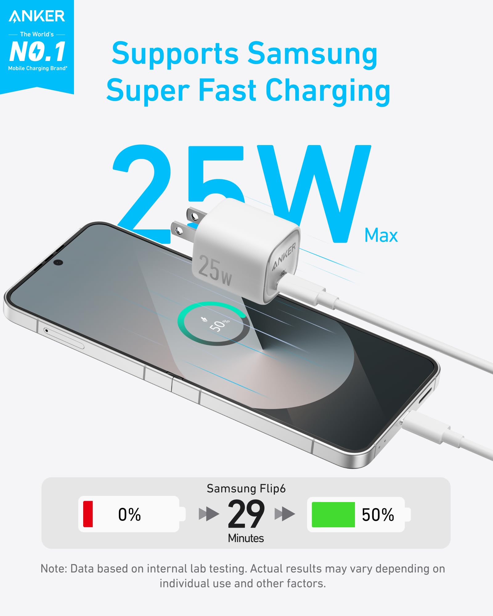 Anker Charger 25W iPhone 17/18 Pro/Pro Max