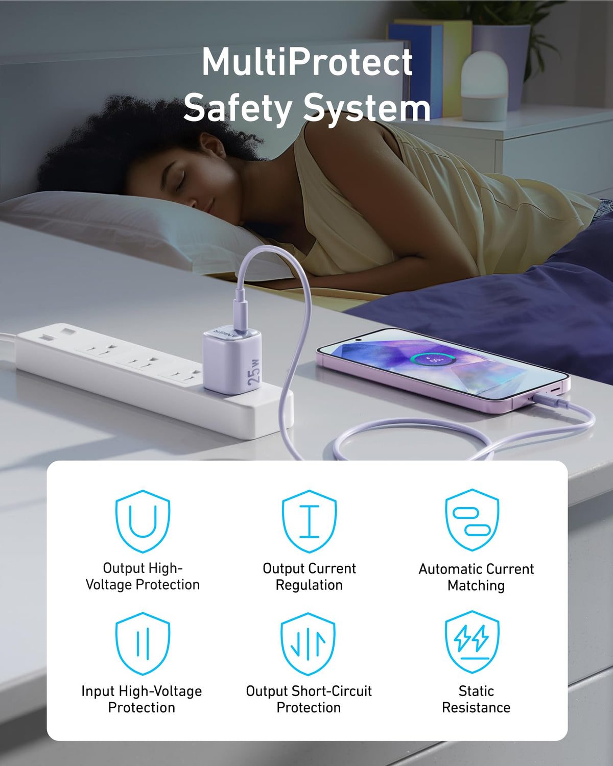 Anker Charger 25W iPhone 17/18 Pro/Pro Max